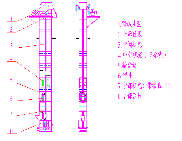 NE、NSE型斗式提升機